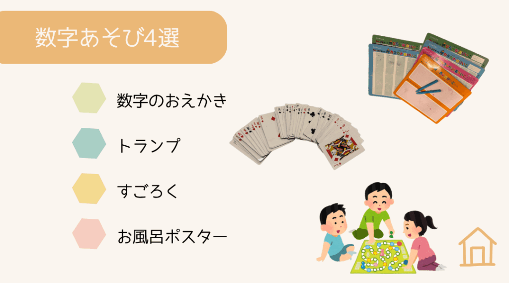 数字あそび